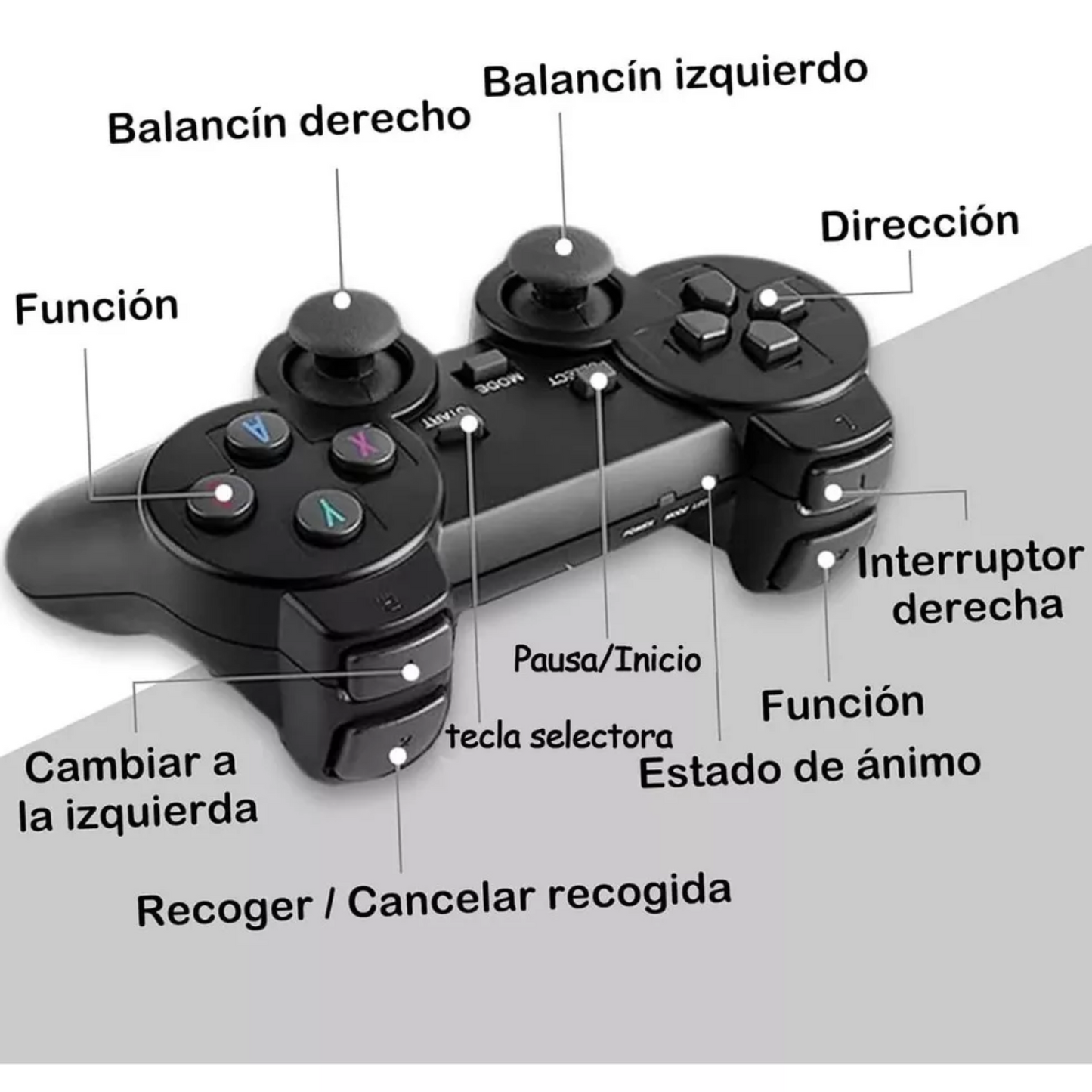 Consola Retro HD™ + 2500 JUEGOS GRATIS Diversión familiar instantánea sin gastar de más