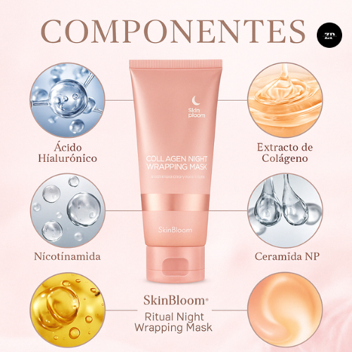 SkinBloom™ – Ritual Hidratante y Reafirmante (brocha + máscara labial Sakura de REGALO) - 30% OFF