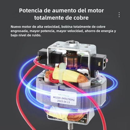 🫘 Molino Eléctrico Multiusos (30% OFF) 💯