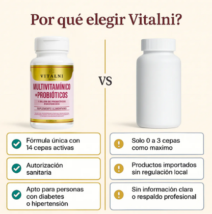 Multivitamínico + Probióticos Vitalni - No es uno más: está certificado, aprobado y diseñado para funcionar de verdad
