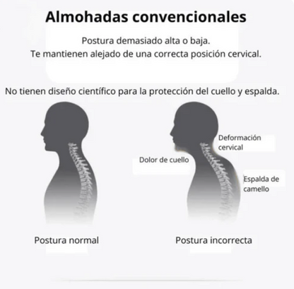 NeckRelief™ – Dormí bien, despertá sin dolor (+2 almohadas)