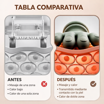 🔥MASAJEADOR RELAJANTE SPA CALIENTE™