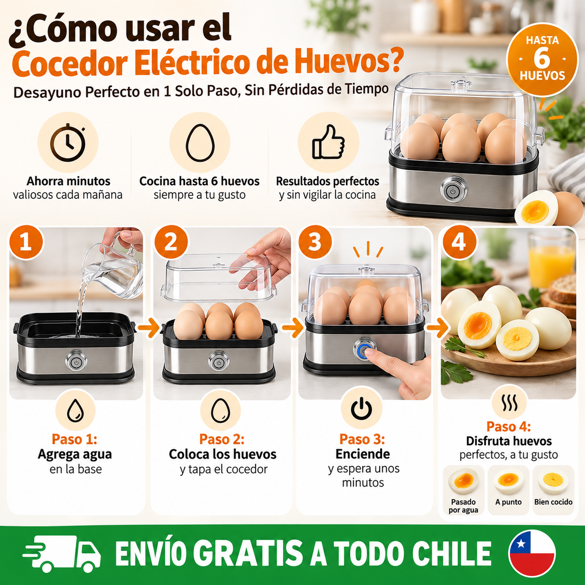 Cocedor Electrico Huevos Compacto