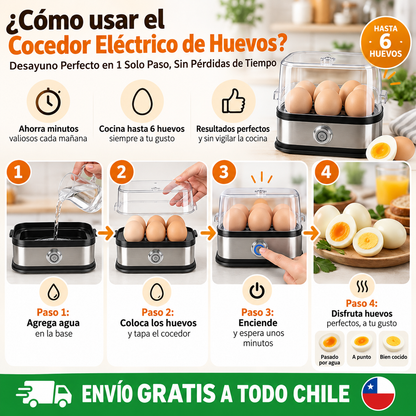 Cocedor Electrico Huevos Compacto