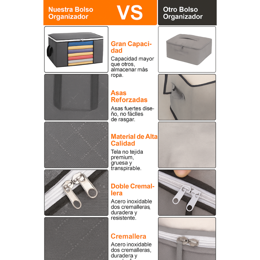Organizador de Ropa X6™ – Orden total sin gastar en muebles