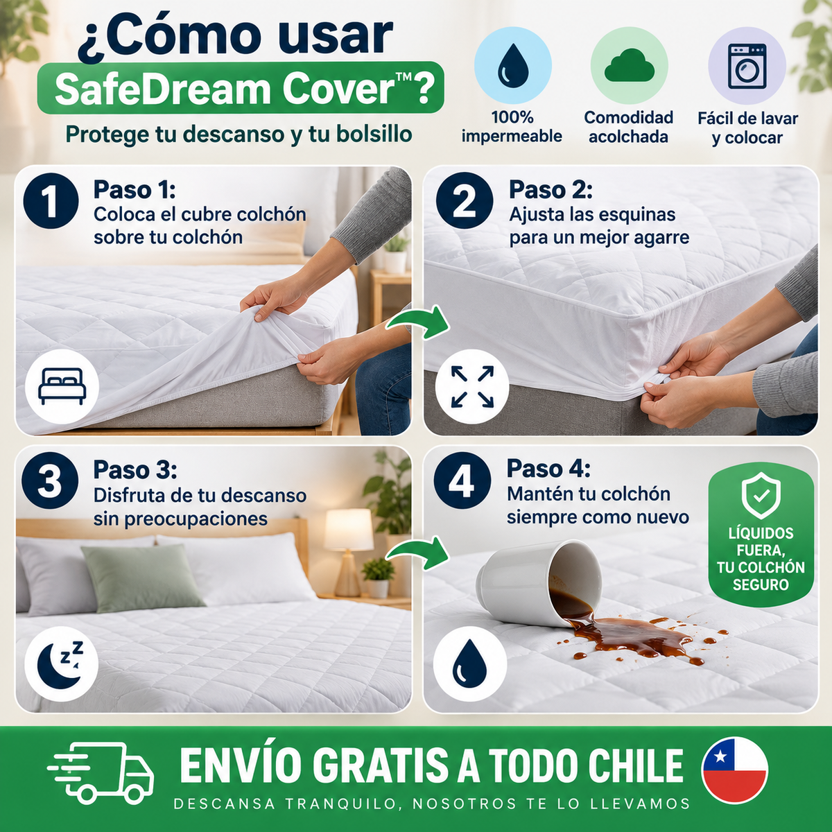 ProtectSleep™ | Cubre colchón impermeable premium