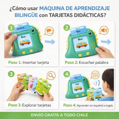 MÁQUINA DE APRENDIZAJE BILINGÜE CON TARJETAS DIDÁCTICAS