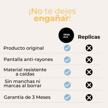 MagicDraw™ – Donde la imaginación se ilumina