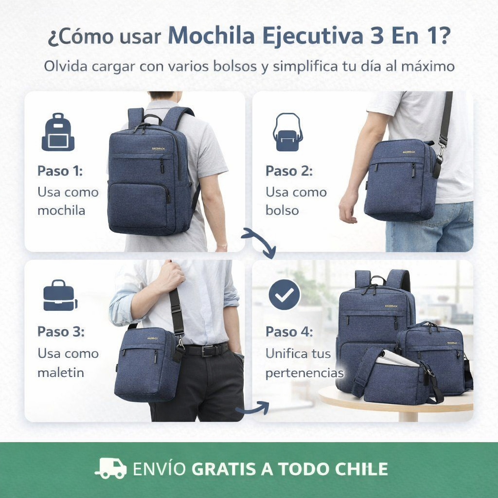 Mochila Ejecutiva 3 en 1 - PROMOCION SOLO POR HOY
