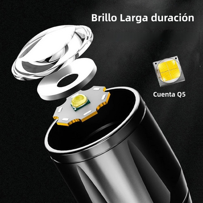 🔦 Mini Linterna Led (30% OFF) 🏃‍♂️‍➡️