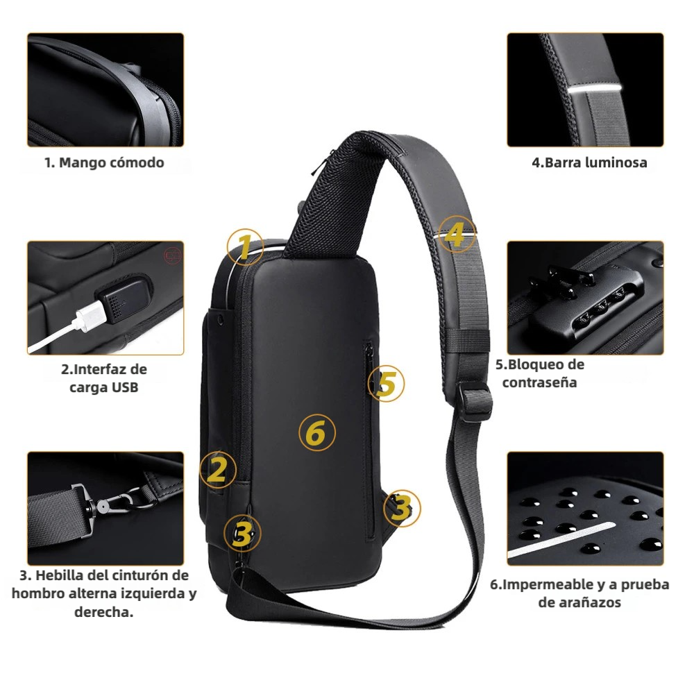 SafePack™ - Nunca más te abrirán la mochila