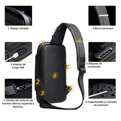 SafePack™ - Nunca más te abrirán la mochila