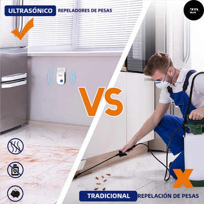 Repelente electrico Ultrasonico Plagas