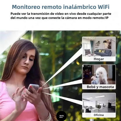 Mini Camara Hd 1080p Visión Nocturna