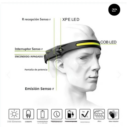 ManosLibres Pro - (30% OFF)
