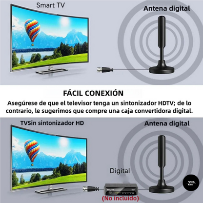 Antena Digital HOTV 3011: Señal HD sin pagar más