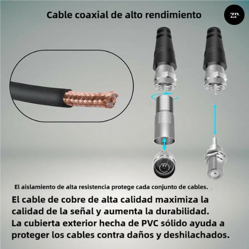 Antena Digital HOTV 3011: Señal HD sin pagar más