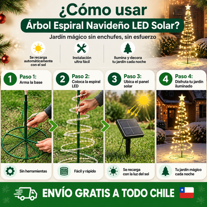 Árbol Espiral Navideño LED Solar – Jardín mágico sin enchufes, sin esfuerzo