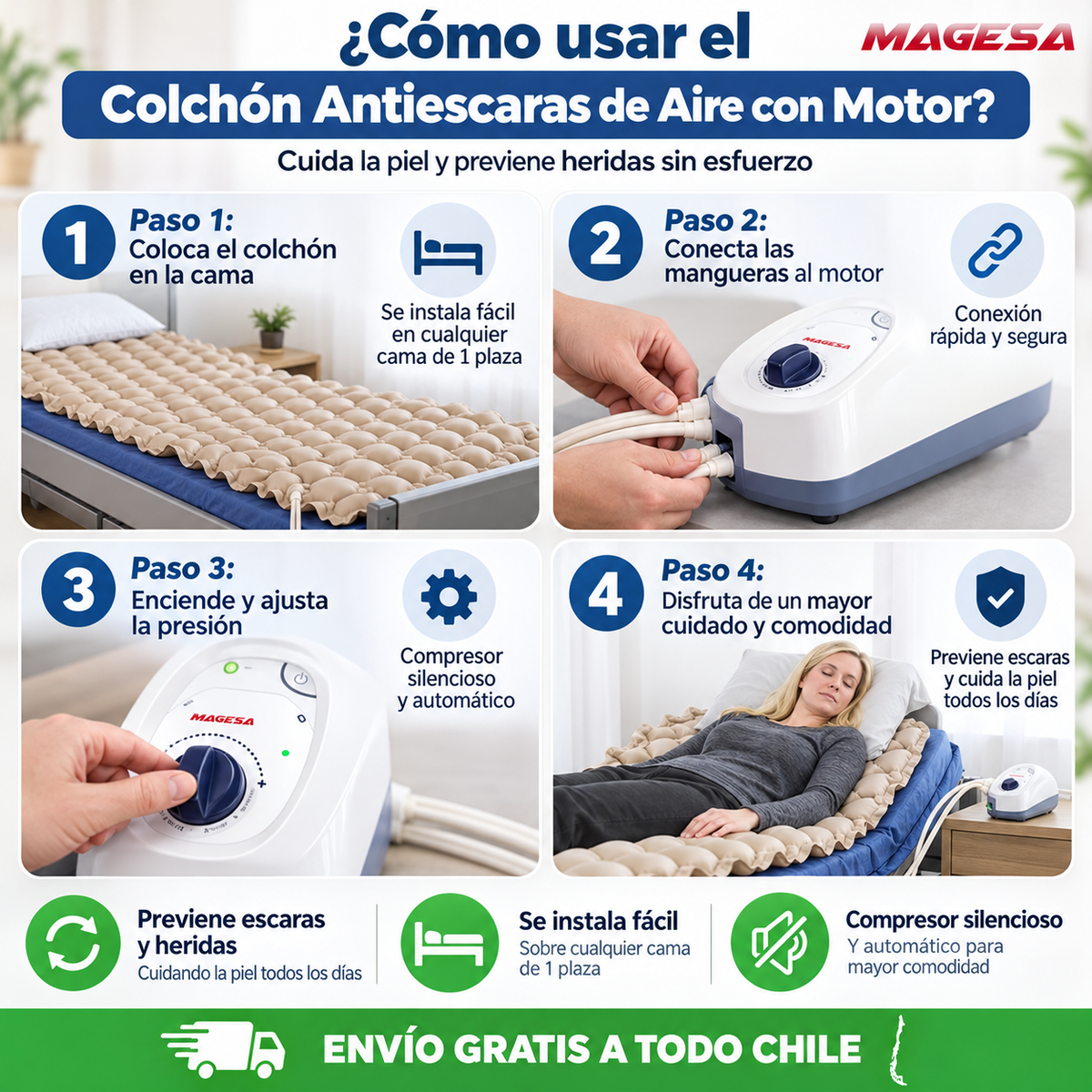 Colchón Antiescaras de Aire con Motor – Cuida la piel y previene heridas sin esfuerzo