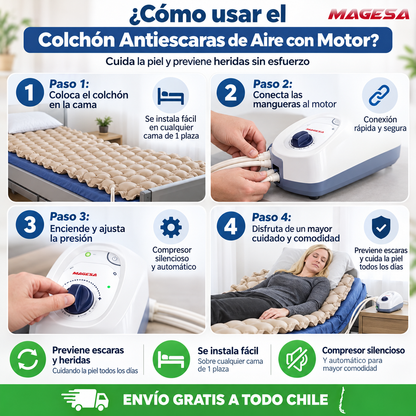 Colchón Antiescaras de Aire con Motor – Cuida la piel y previene heridas sin esfuerzo