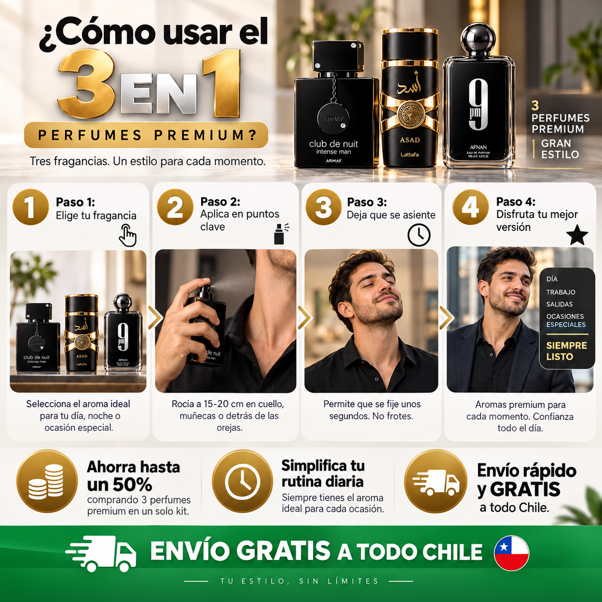 3 PERFUMES PREMIUM EN UN SOLO KIT - 3X1 SOLO POR HOY