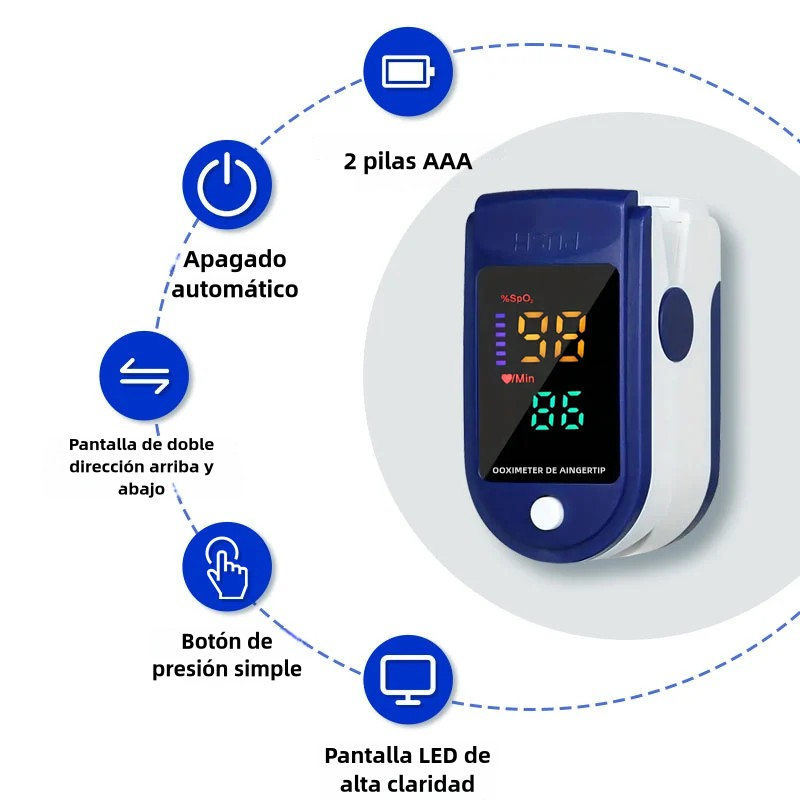 🧓Oximetro Pulsometro (30% OFF)💯