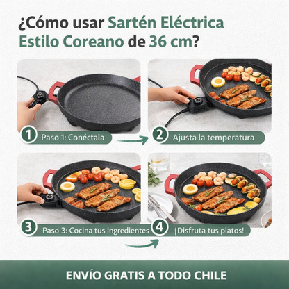 ChefUno™ – Una sola plancha, mil comidas + 30 recetas GRATIS