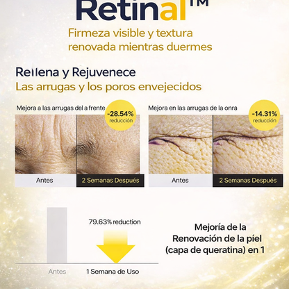 Retinal™ Firmeza visible y textura renovada mientras duermes